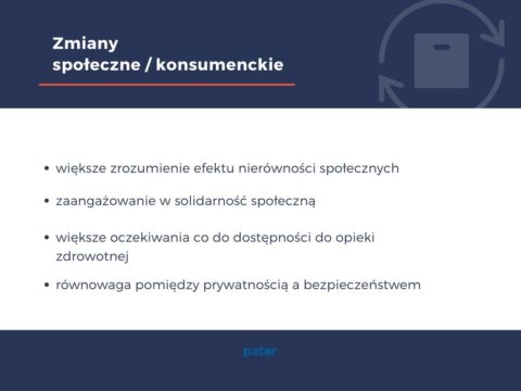 efekt zmian. covid-19